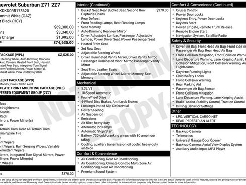 Certified 2024 Chevrolet Suburban Z71 w/ Luxury Package AWD/4WD image 41