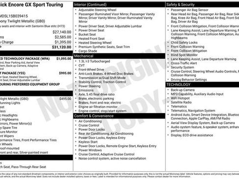 Certified 2025 Buick Encore GX Sport Touring w/ Advanced Technology Package FWD image 7