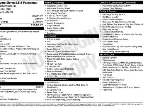 Used 2024 Toyota Sienna LE AWD/4WD image 33