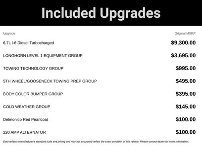 Used 2020 RAM 3500 Limited