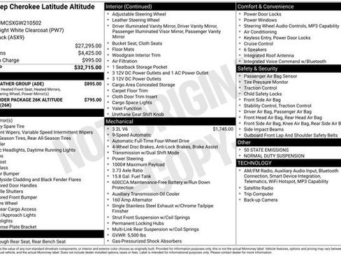 Used 2016 Jeep Cherokee Latitude w/ Cold Weather Group image 4