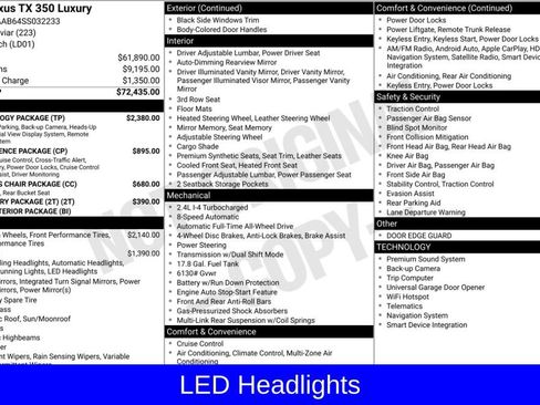 Used 2025 Lexus TX 350 AWD w/ Technology Package image 6