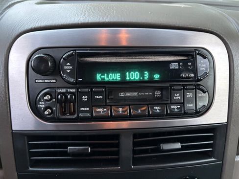 Used 2003 Jeep Grand Cherokee Laredo image 25