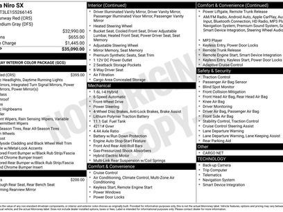 New 2025 Kia Niro SX