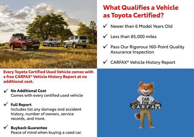 Certified 2022 Toyota Venza Limited w/ Advanced Technology Package AWD/4WD image 4