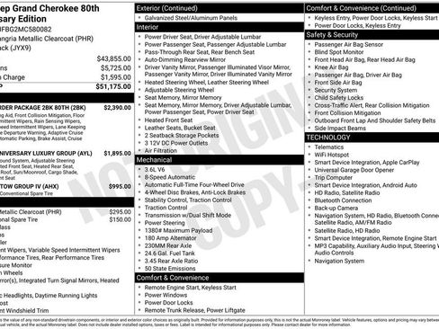 Used 2021 Jeep Grand Cherokee Limited w/ Quick Order Package 28K 80th AWD/4WD image 3