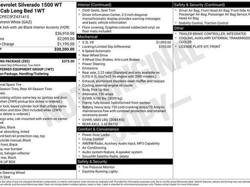 Used 2015 Chevrolet Silverado 1500 W/T w/ Trailering Package image 23