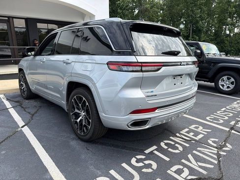 Used 2023 Jeep Grand Cherokee Summit AWD/4WD image 4