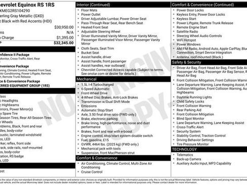 Used 2024 Chevrolet Equinox RS FWD image 33