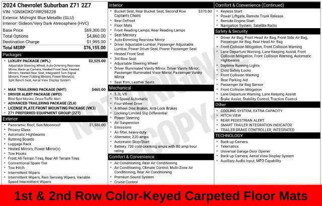 Used 2024 Chevrolet Suburban Z71 w/ Luxury Package AWD/4WD image 48