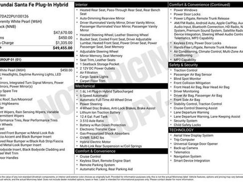 Certified 2023 Hyundai Santa Fe Limited AWD/4WD image 10