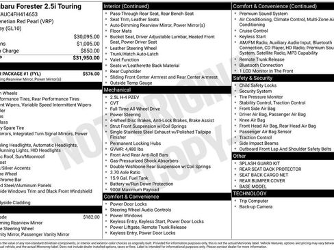 Used 2015 Subaru Forester 2.5i Touring w/ Popular Package #1 image 6