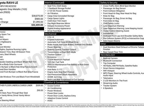 Certified 2024 Toyota RAV4 LE AWD/4WD image 33