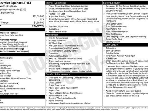 Used 2024 Chevrolet Equinox LT AWD/4WD image 12