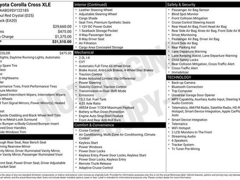 Certified 2025 Toyota Corolla Cross XLE AWD/4WD image 34