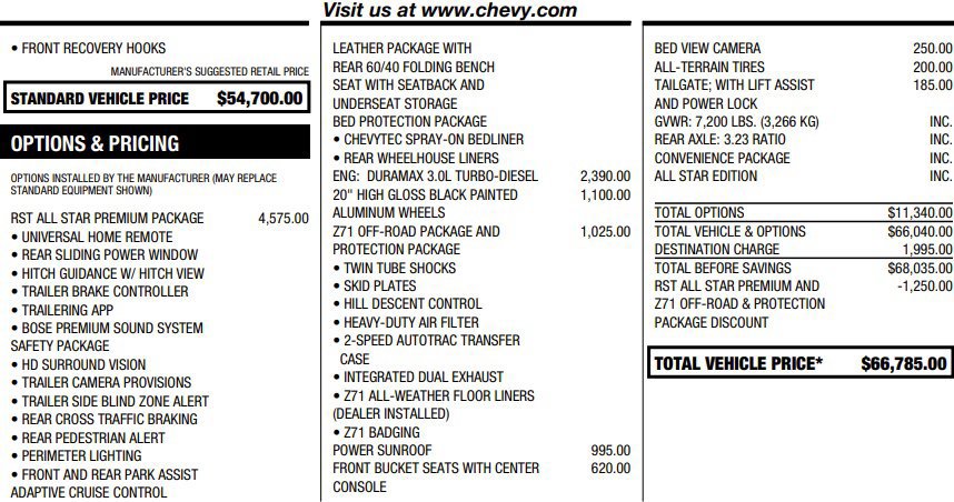 Certified 2024 Chevrolet Silverado 1500 RST w/ RST All Star Premium Package AWD/4WD image 2