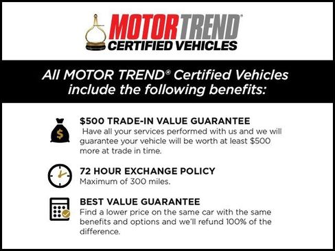 Used 2024 Chevrolet Colorado ZR2 w/ ZR2 Convenience Package III image 7