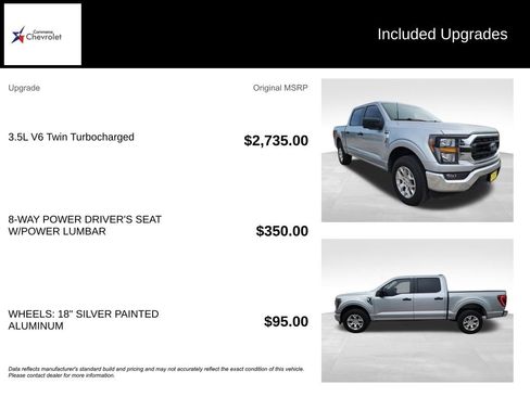 Used 2023 Ford F150 XLT image 55