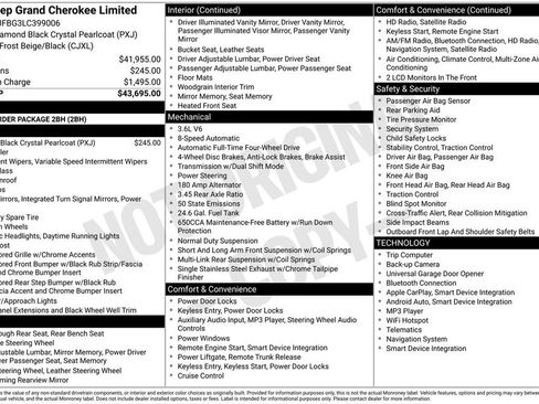 Used 2020 Jeep Grand Cherokee Limited image 4