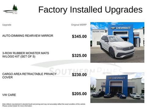 Used 2022 Volkswagen Tiguan SE R-Line image 6