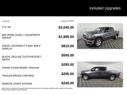Used 2023 RAM 1500 Big Horn AWD/4WD image 6
