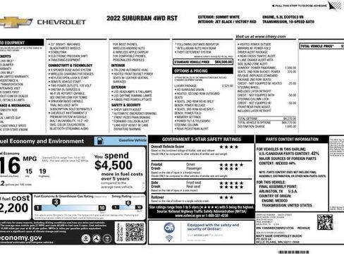 Used 2022 Chevrolet Suburban RST w/ Luxury Package AWD/4WD image 3
