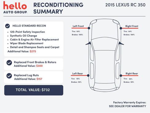 Used 2015 Lexus RC 350 w/ Navigation System Package image 3