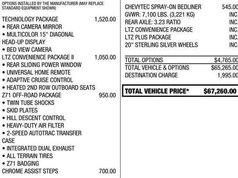 Certified 2024 Chevrolet Silverado 1500 LTZ w/ Technology Package AWD/4WD image 2