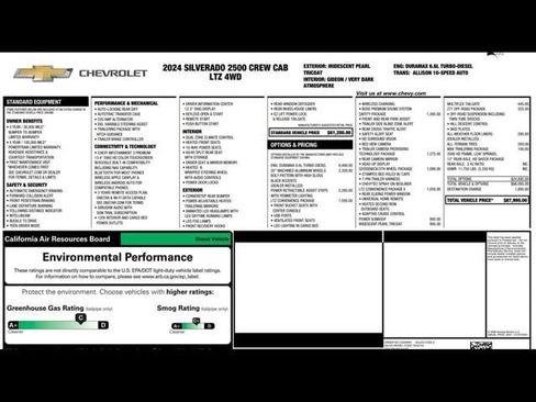 Used 2024 Chevrolet Silverado 2500 LTZ w/ LTZ Convenience Package image 3