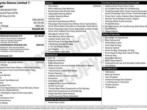 Used 2014 Toyota Sienna Limited w/ Limited Premium Package FWD image 2
