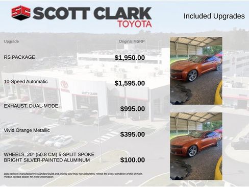Used 2024 Chevrolet Camaro LT w/ RS Package RWD image 8