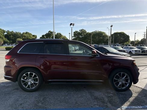 Used 2020 Jeep Grand Cherokee Summit AWD/4WD image 4