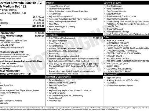 Certified 2020 Chevrolet Silverado 2500 LTZ w/ LTZ Plus Package AWD/4WD image 2