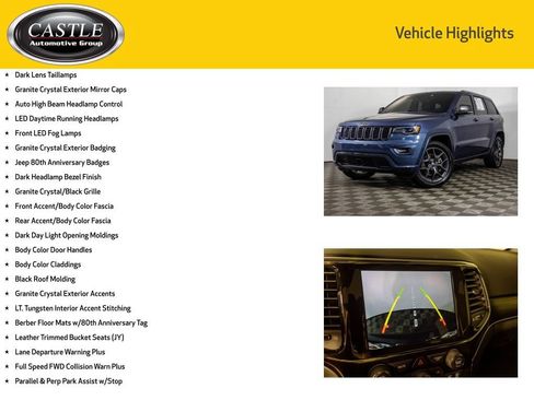 Used 2021 Jeep Grand Cherokee Limited w/ Quick Order Package 28K 80th AWD/4WD image 16