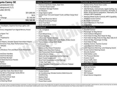 Used 2025 Toyota Camry SE image 38
