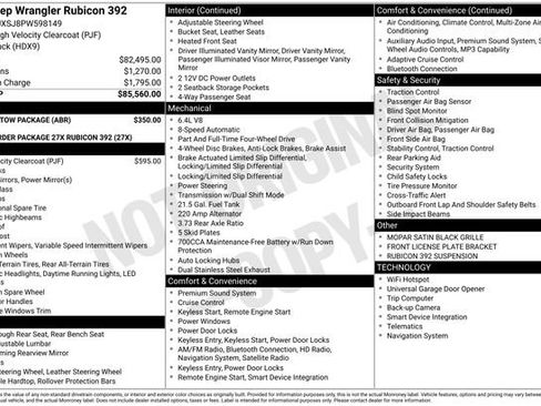 Used 2023 Jeep Wrangler Unlimited Rubicon 392 w/ Trailer Tow Package image 15