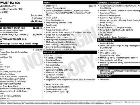 Used 2003 HUMMER H2 w/ Preferred Equipment Group image 13