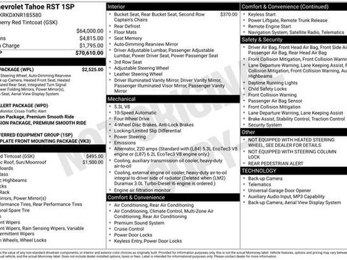Used 2022 Chevrolet Tahoe RST w/ Luxury Package AWD/4WD image 31