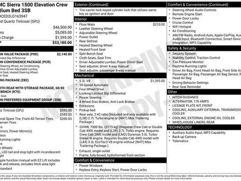 Used 2020 GMC Sierra 1500 Elevation w/ Elevation Value Package AWD/4WD image 2