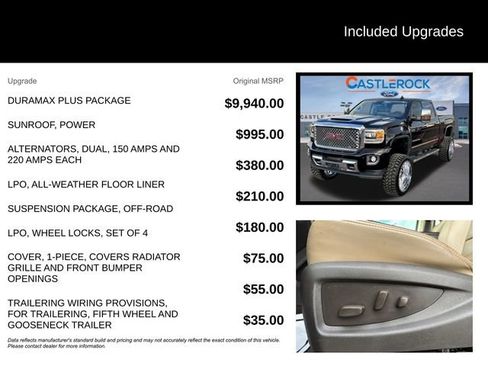 Used 2019 GMC Sierra 2500 Denali w/ Duramax Plus Package image 5