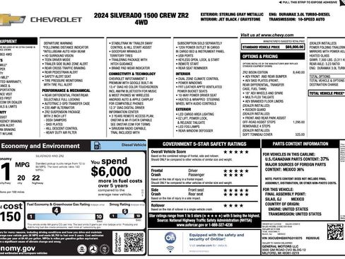 Used 2024 Chevrolet Silverado 1500 ZR2 w/ ZR2 Bison Edition AWD/4WD image 9