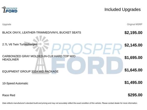 Used 2024 Ford Bronco Badlands image 3