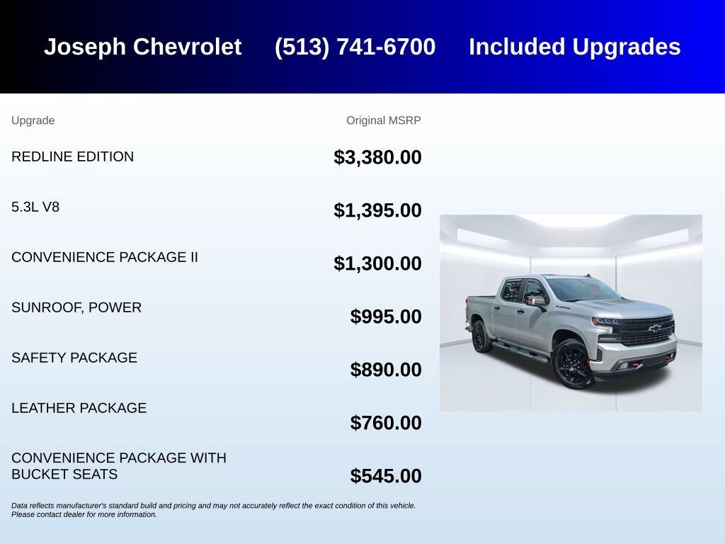Used 2021 Chevrolet Silverado 1500 RST w/ Redline Edition AWD/4WD image 6