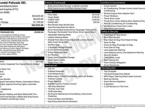 Used 2021 Hyundai Palisade SEL w/ Premium Package FWD image 39