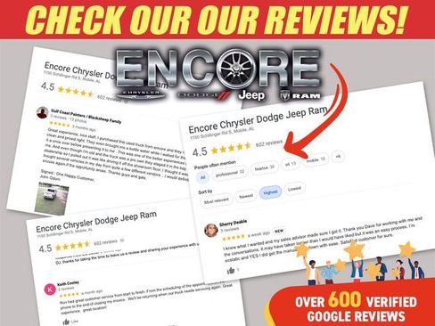 Used 2021 Jeep Grand Cherokee Laredo X image 14