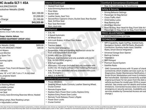 Used 2019 GMC Acadia SLT AWD/4WD image 10