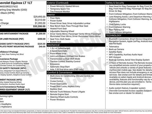 Used 2024 Chevrolet Equinox LT FWD image 27