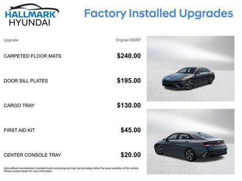 New 2026 Hyundai Elantra Limited FWD image 6