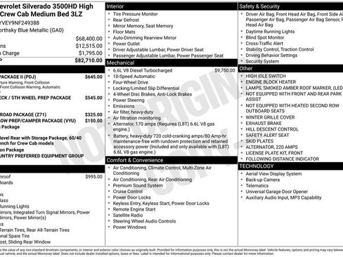 Used 2022 Chevrolet Silverado 3500 High Country w/ Safety Package II AWD/4WD image 4