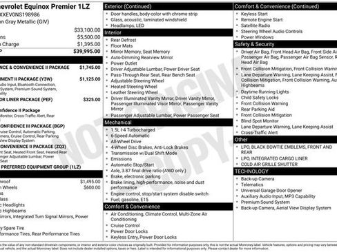 Used 2022 Chevrolet Equinox Premier image 6
